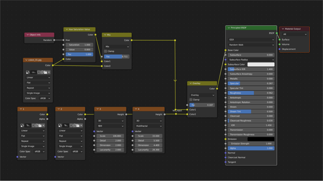 Blenderで3DNFTコレクションを作成する方法-内容を整理する