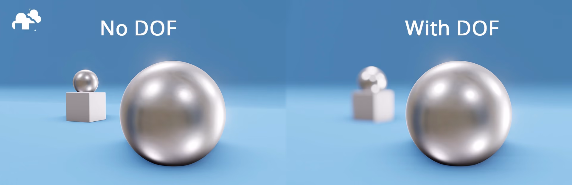 An example of using and without using depth of field in a 3D render