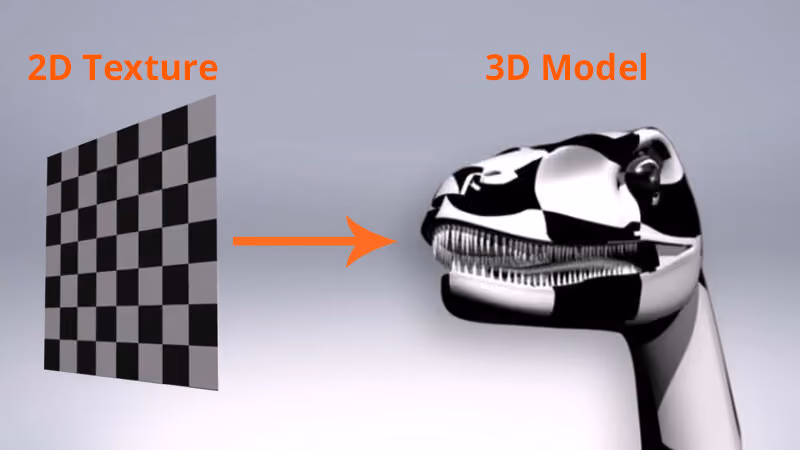 Texturing in Cinema 4D