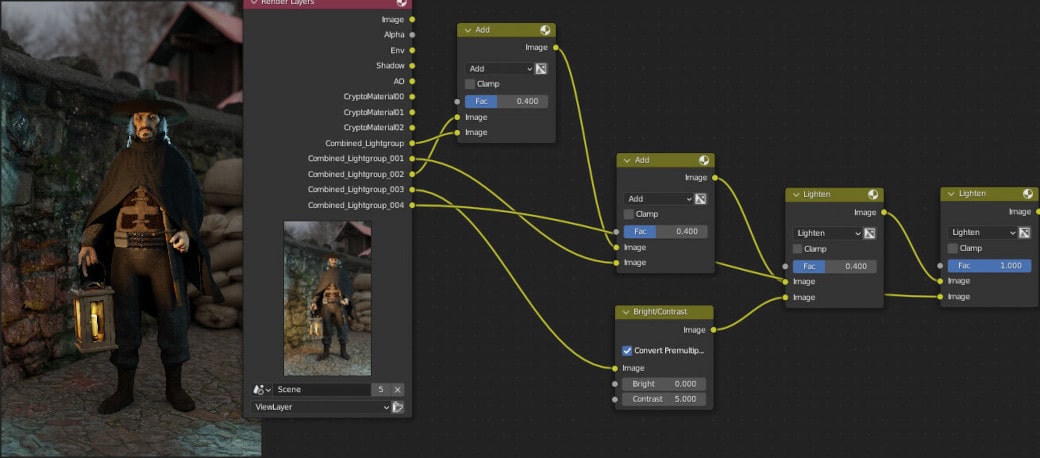Blenderのライトグループ-夜から昼へ
