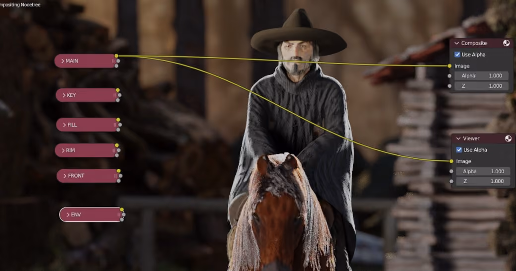 Quick animation look development with Blender’s Light Groups