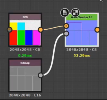 Bake Map