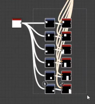 Node UV