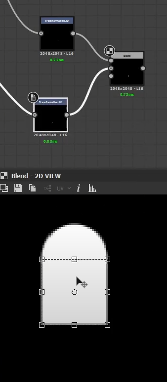 2D View