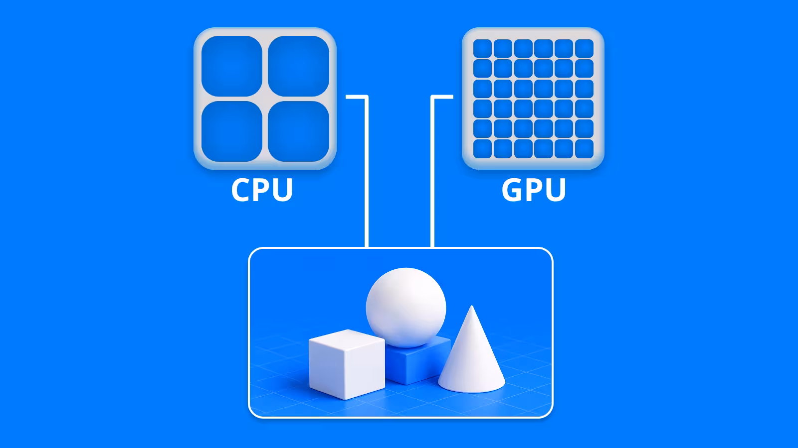Visual example of CPU and GPU hybrid rendering