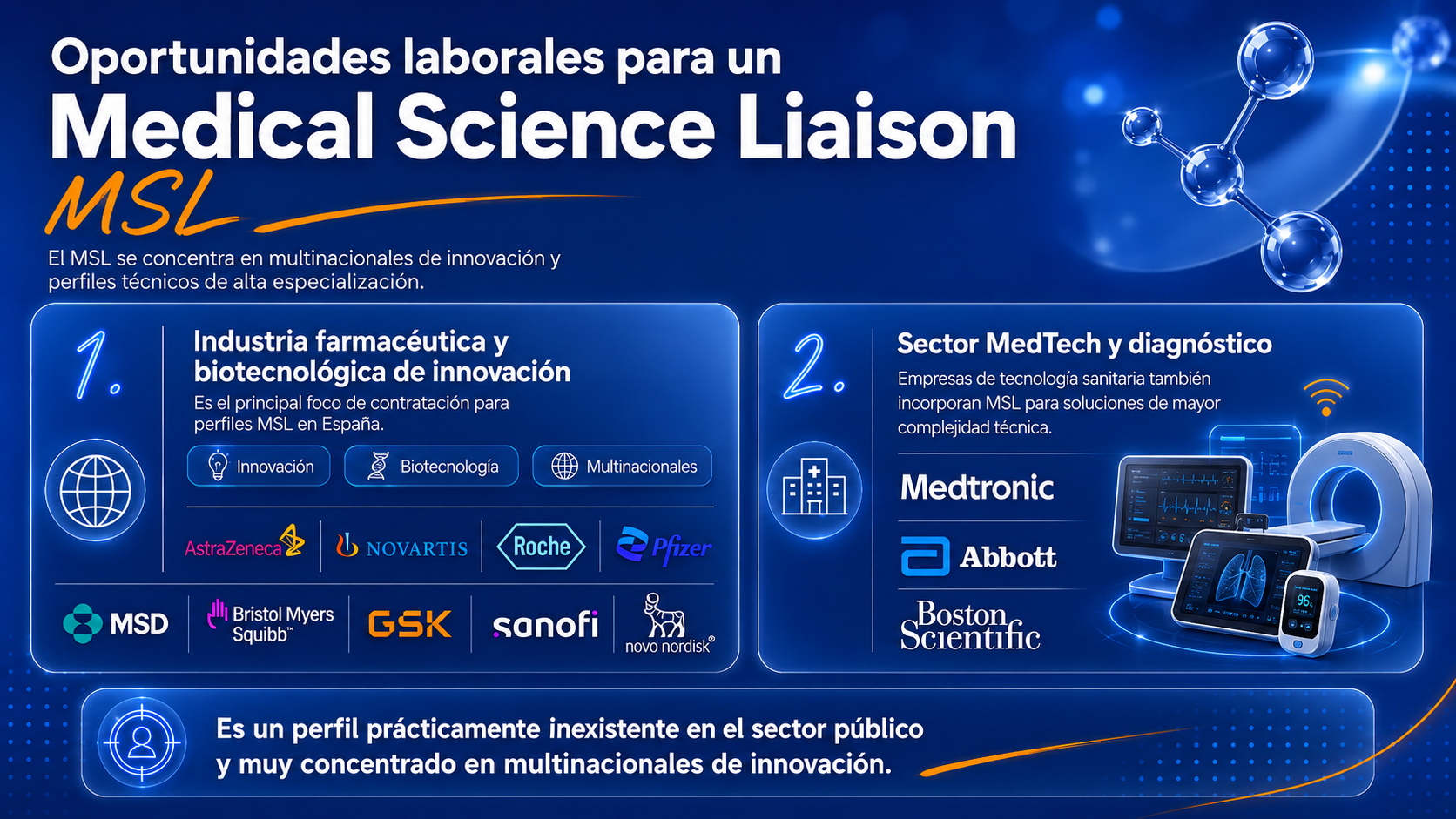 salidas laborales de un MSL medical science liaison