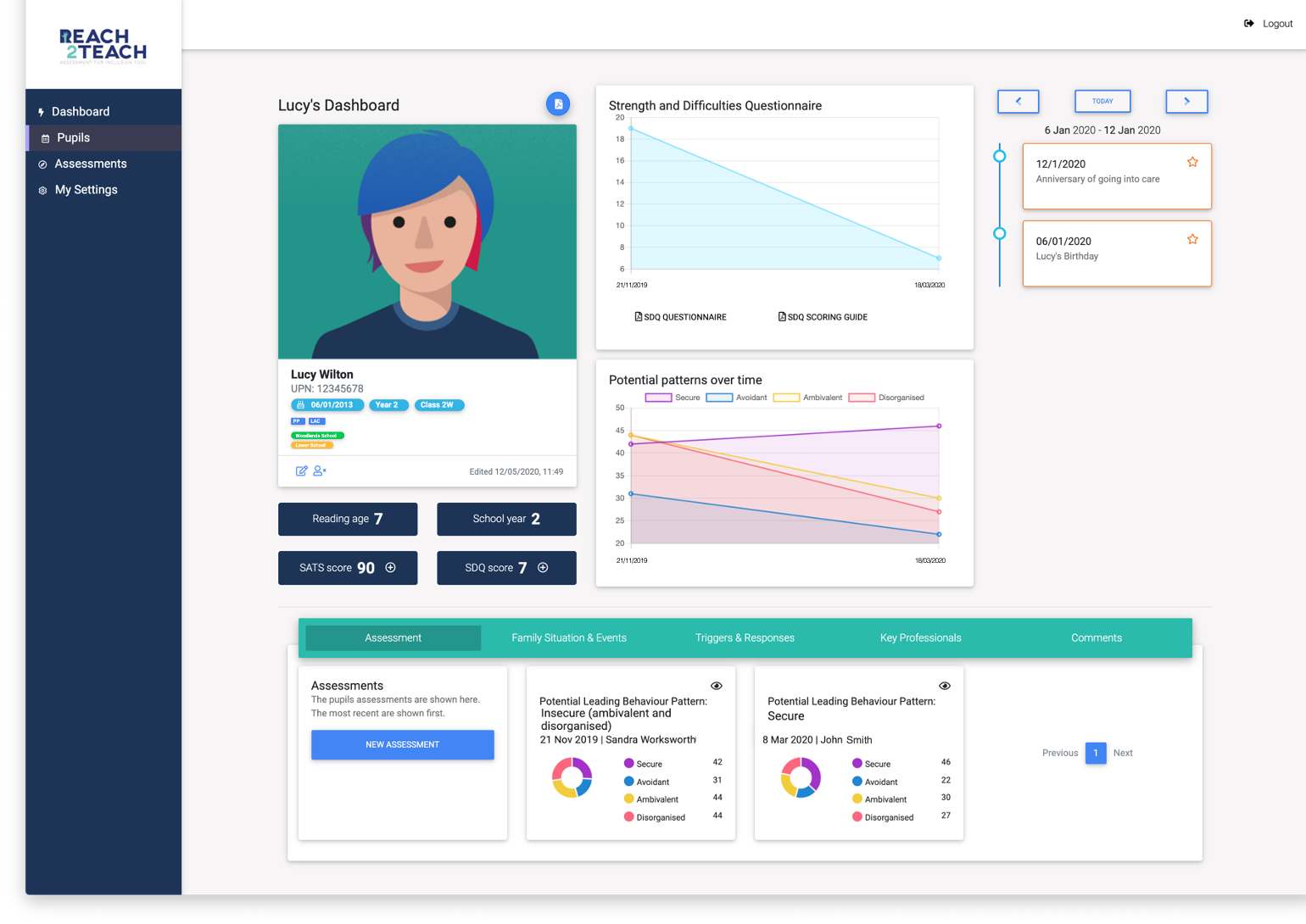 The Reach2Teach AFIT pupil dashboard, showing SDQ scores and behaviour patterns over time