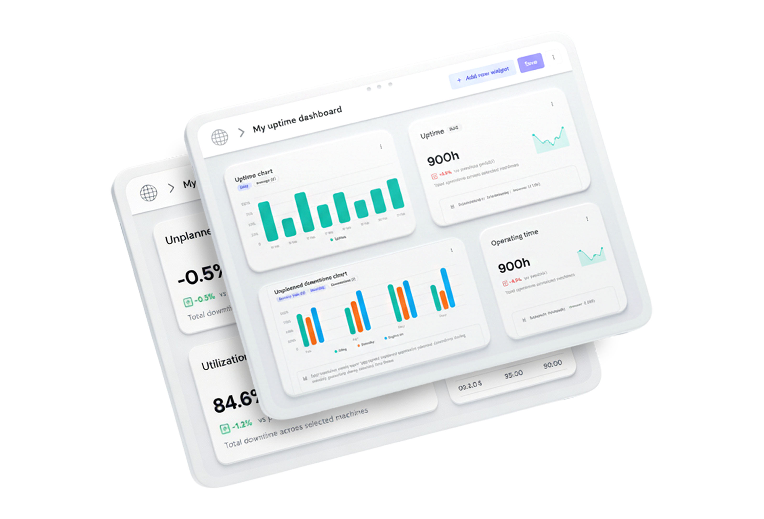 Two overlapping digital dashboards displaying uptime charts, operating hours, unplanned downtime percentage, and utilization rates with bar graphs and numerical data.