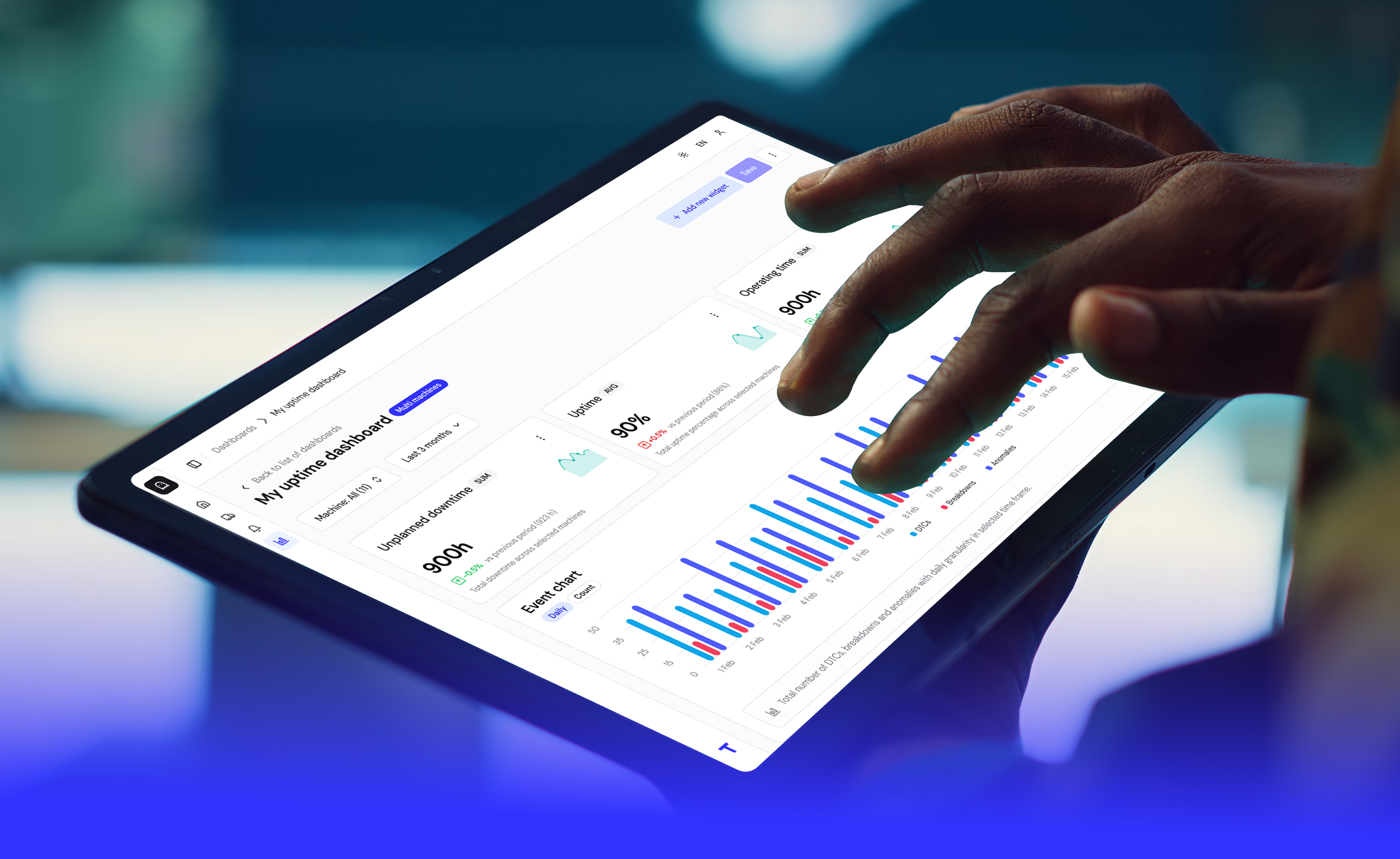 Close-up of a hand interacting with a tablet displaying an uptime dashboard with charts and performance metrics.