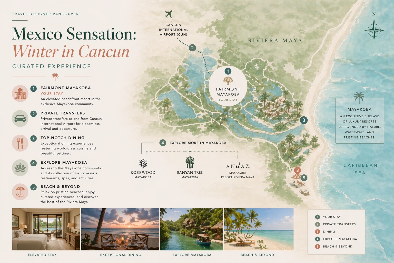 Fairmont Mayakoba resort tranquil waterways surrounded by tropical jungle, Riviera Maya Mexico