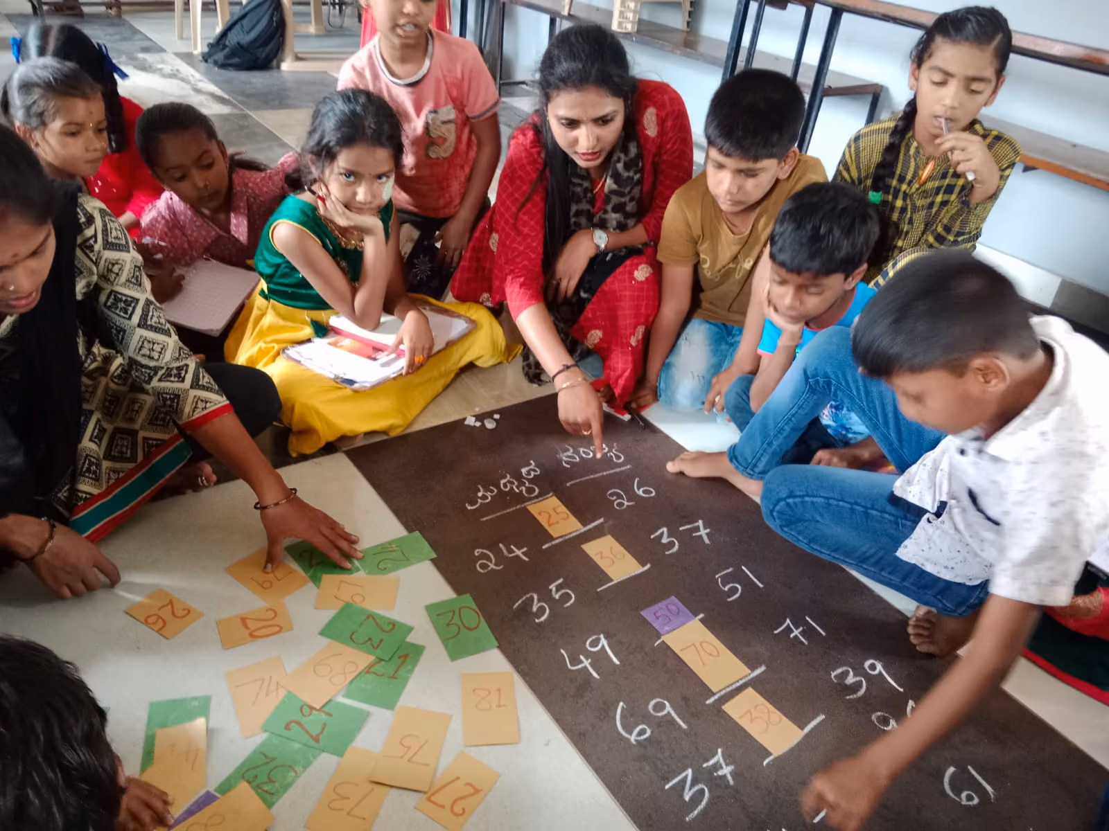Students learning mathematics through interactive classroom activities