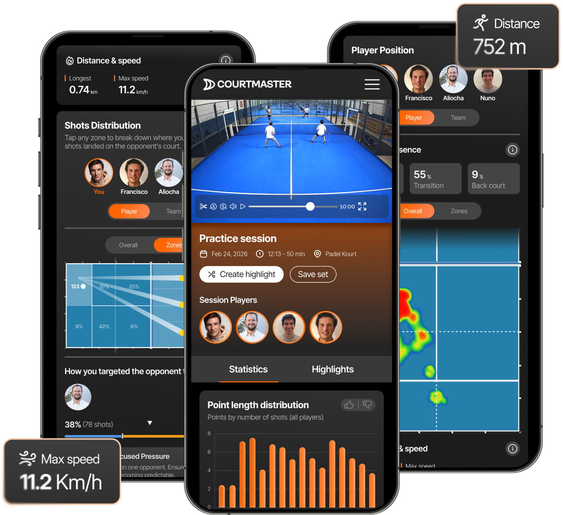 CourtMaster App