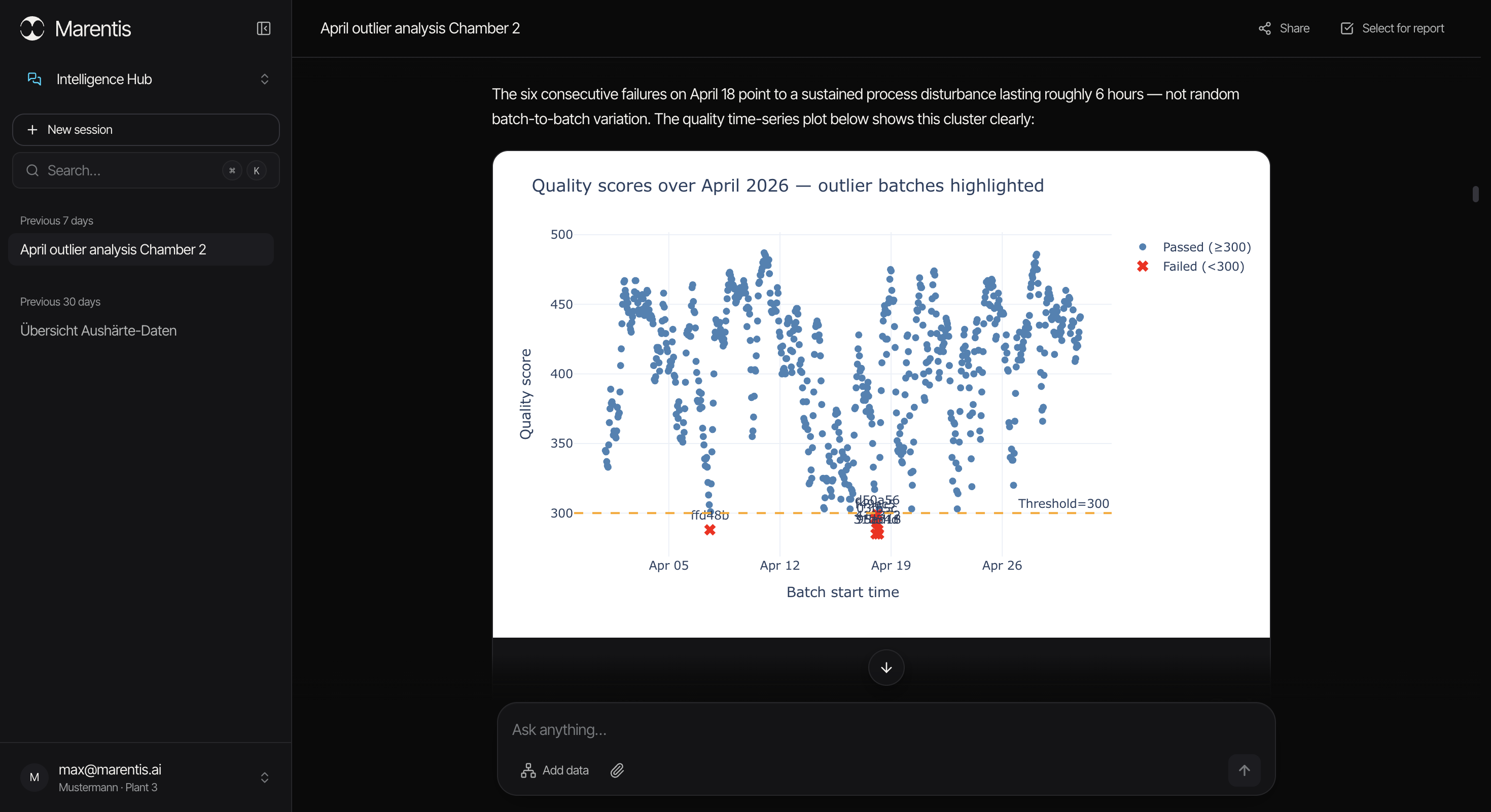 Marentis evidence chain showing correlations, distributions and time series behind an answer.