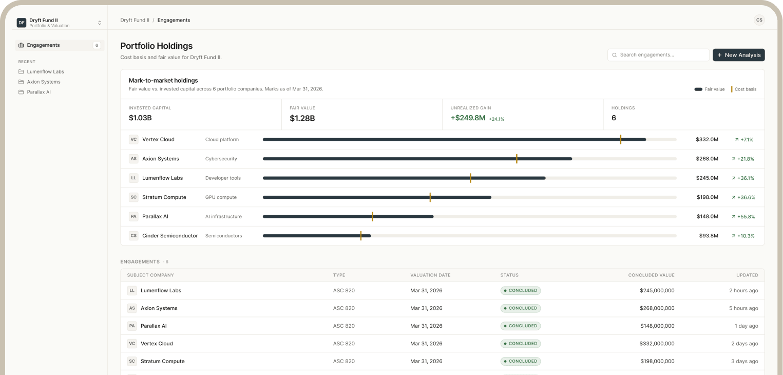 interface for financial workflows