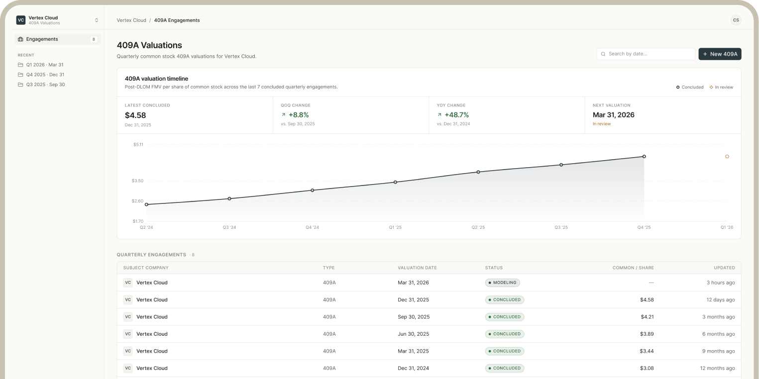 interface for financial workflows