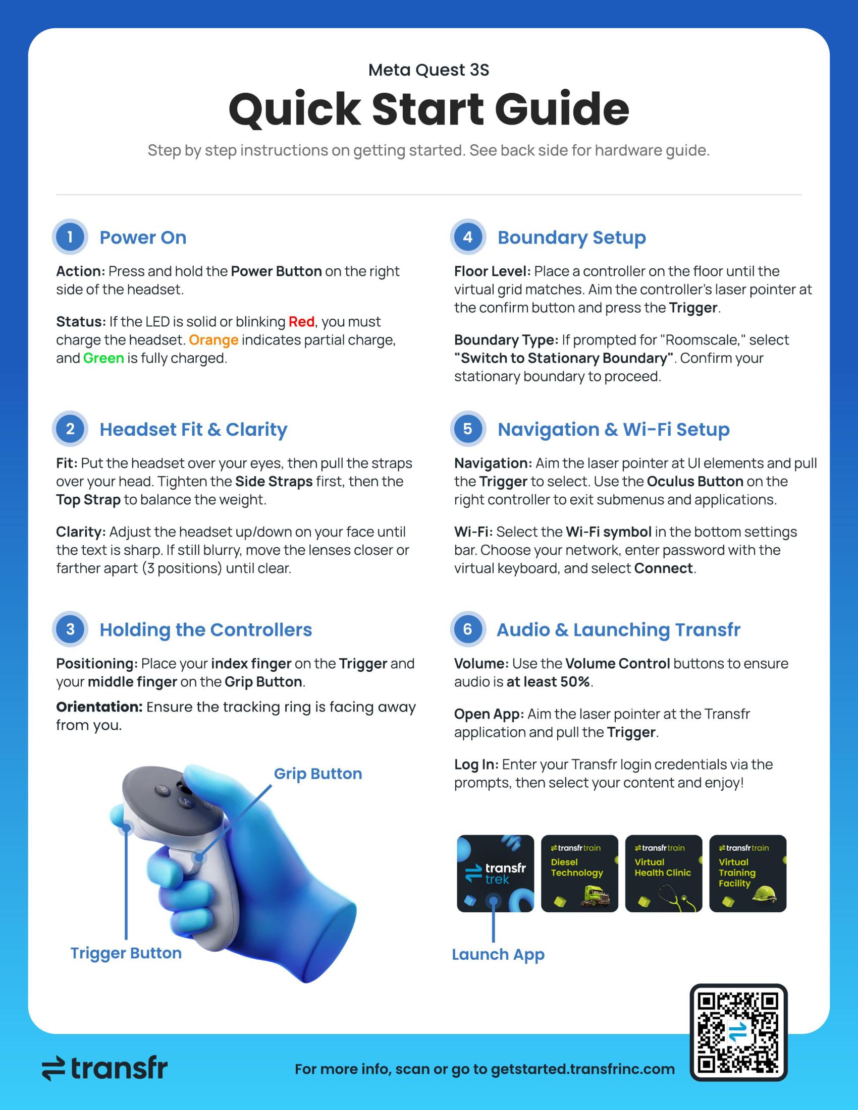 Quest 3S Quick Start Guide: Power On, Fit, Controllers, Boundary, Wi-Fi, and Launching Transfr