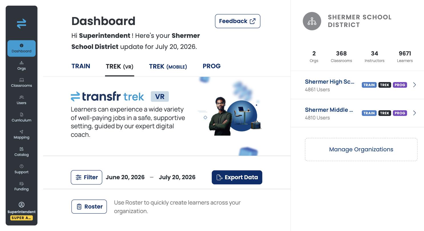 The Dashboard report with the Train, Trek (VR), Trek (Mobile), and Prog tabs, the Filter and date range, and the Export Data button.
