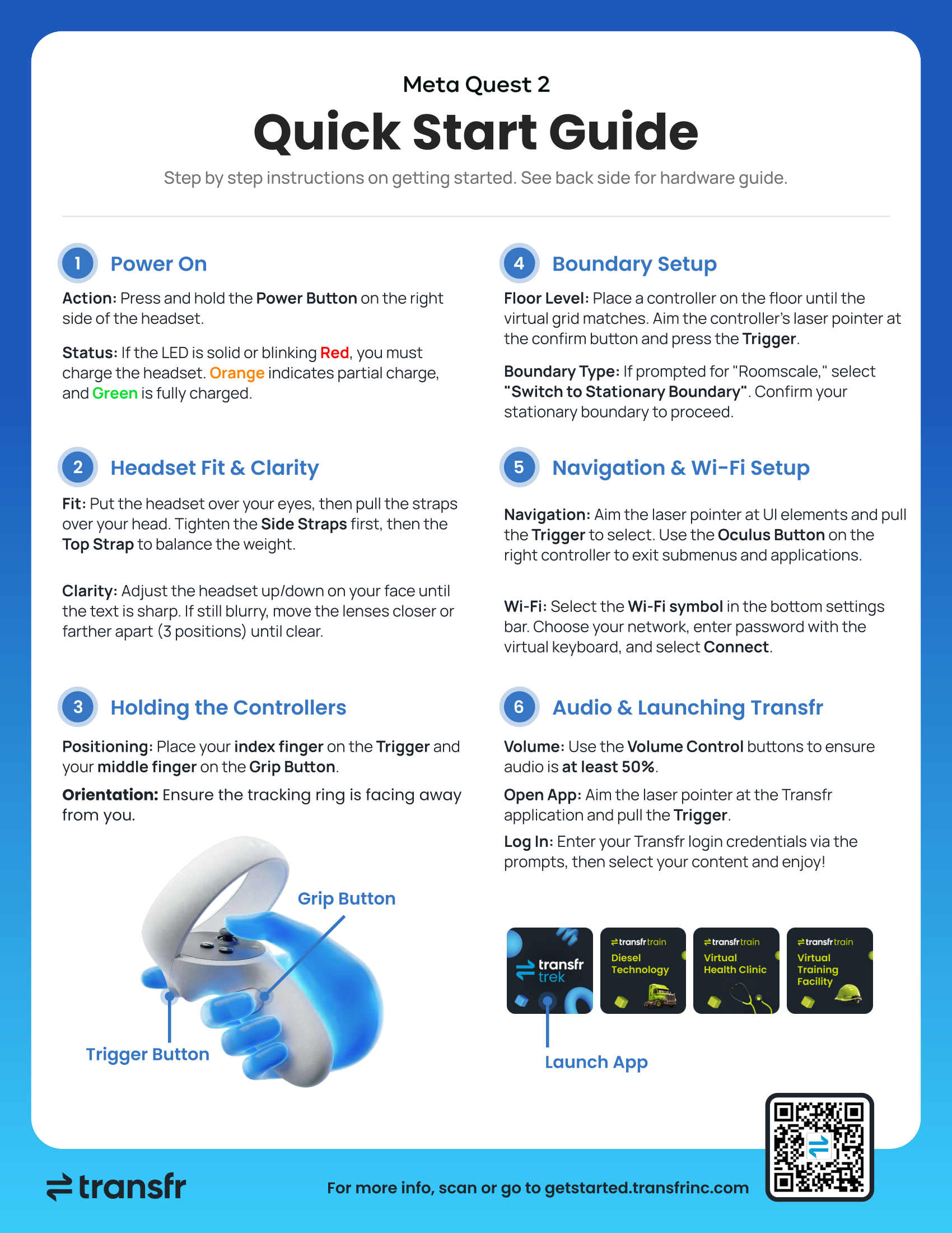Quest 2 Quick Start Guide: Power On, Fit, Controllers, Boundary, Wi-Fi, and Launching Transfr