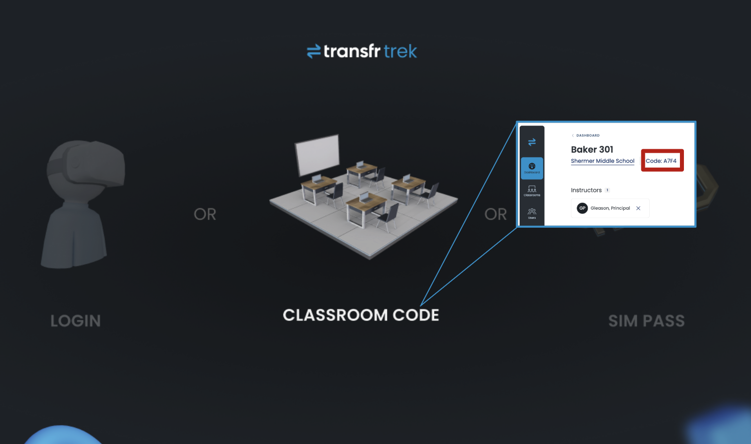 The Trek login screen with the Classroom Code option, and a callout showing where the code appears on the Classroom page of the Transfr Dashboard
