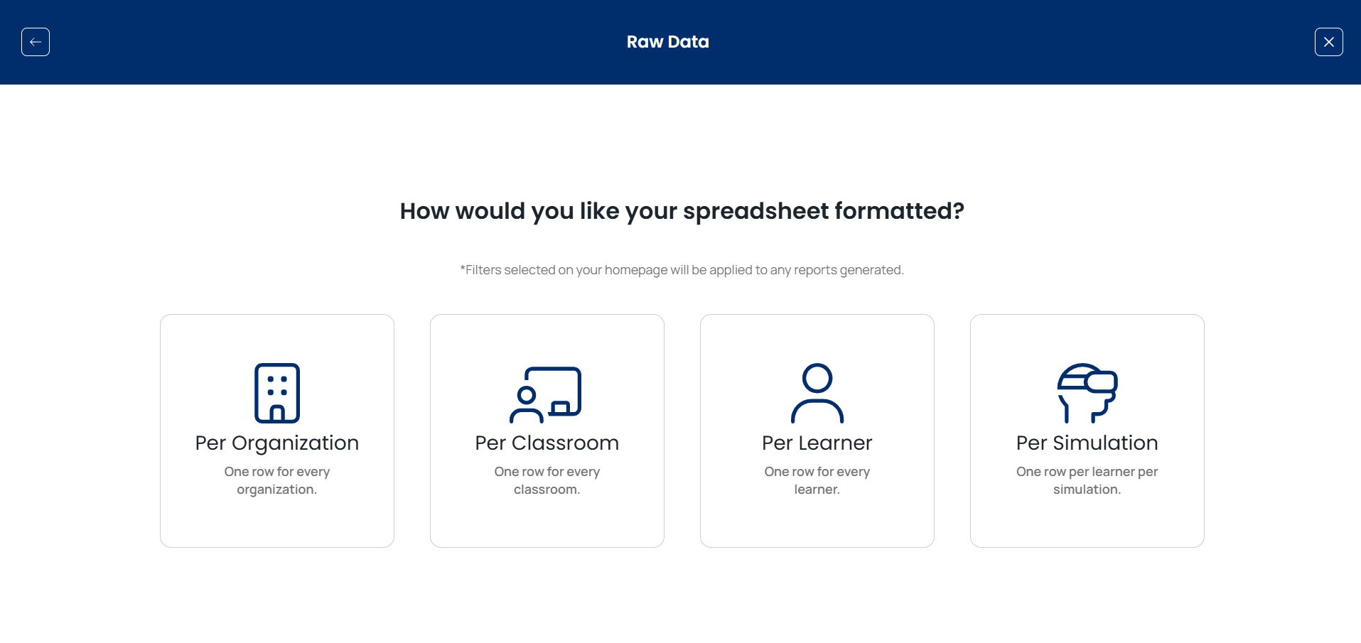 The Raw Data window asking how you'd like your spreadsheet formatted, with Per Organization, Per Classroom, Per Learner, and Per Simulation options