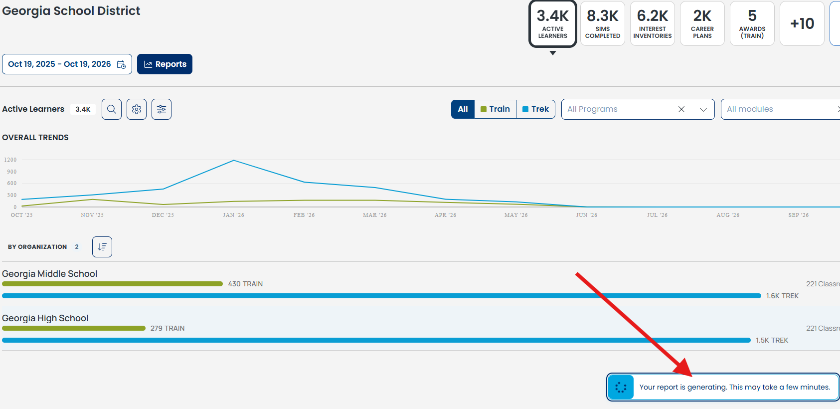 The Dashboard homepage with an arrow pointing to the popup that says your report is generating