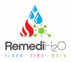 RemediH2O logo