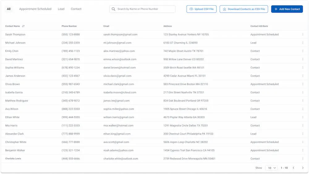 A screenshot of the SignpostAI Messaging Hub contact list