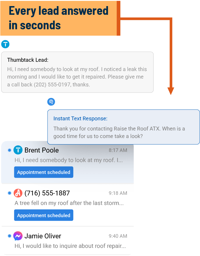 A screenshot of SignpostAI's Instant Responders feature, indicating a near instantaneous response to incoming leads from SMS and platforms like Angi and Thumbtack