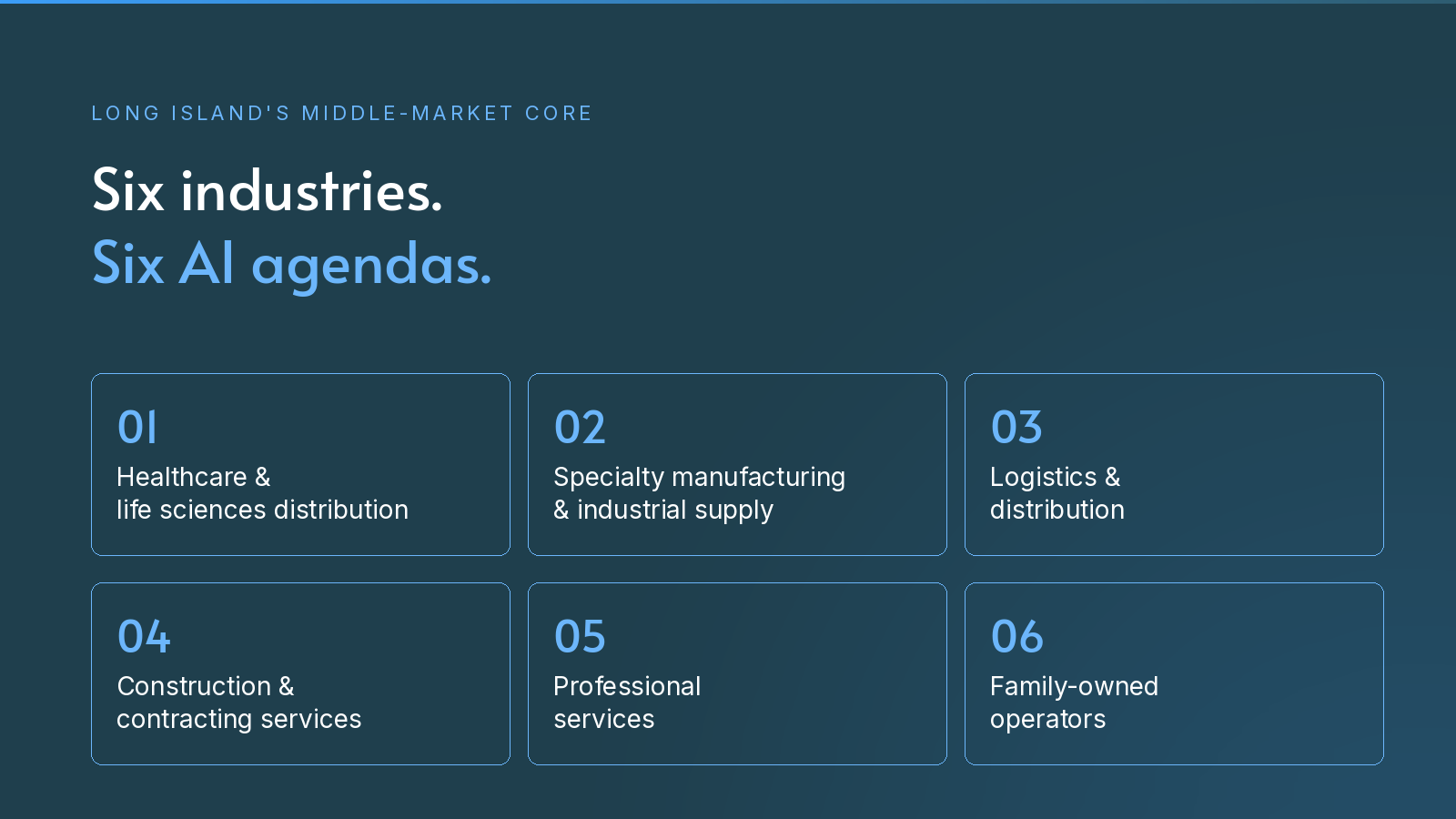 Long Island's middle-market core: six industries