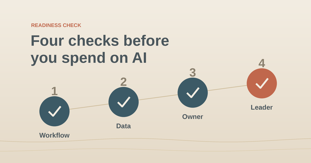 Before you spend a dollar on AI, check these four things