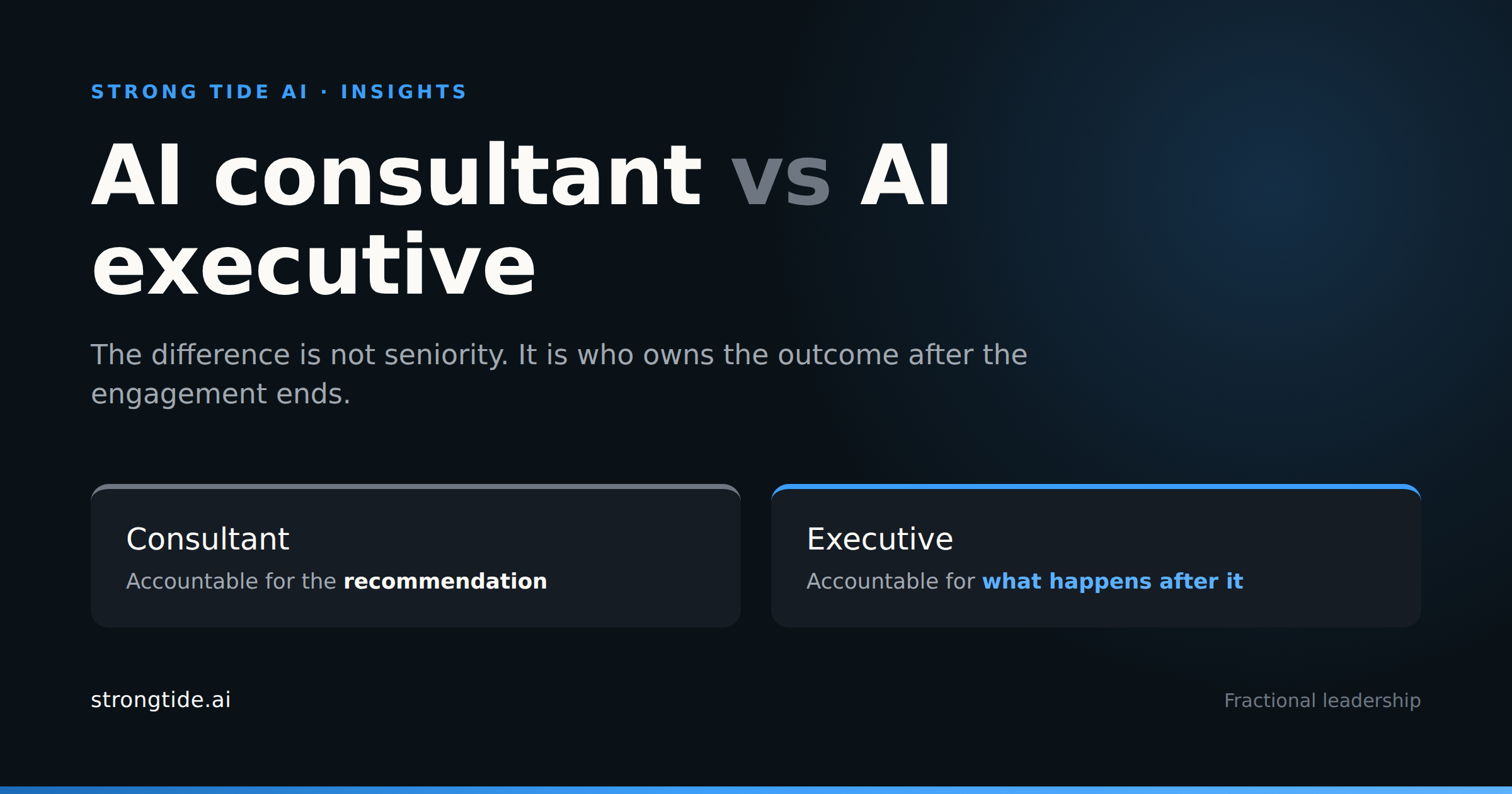 AI consultant vs AI executive: the difference is who owns the outcome