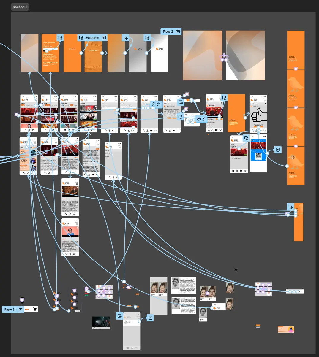 Orange Bird Component and Page Interaction Structure