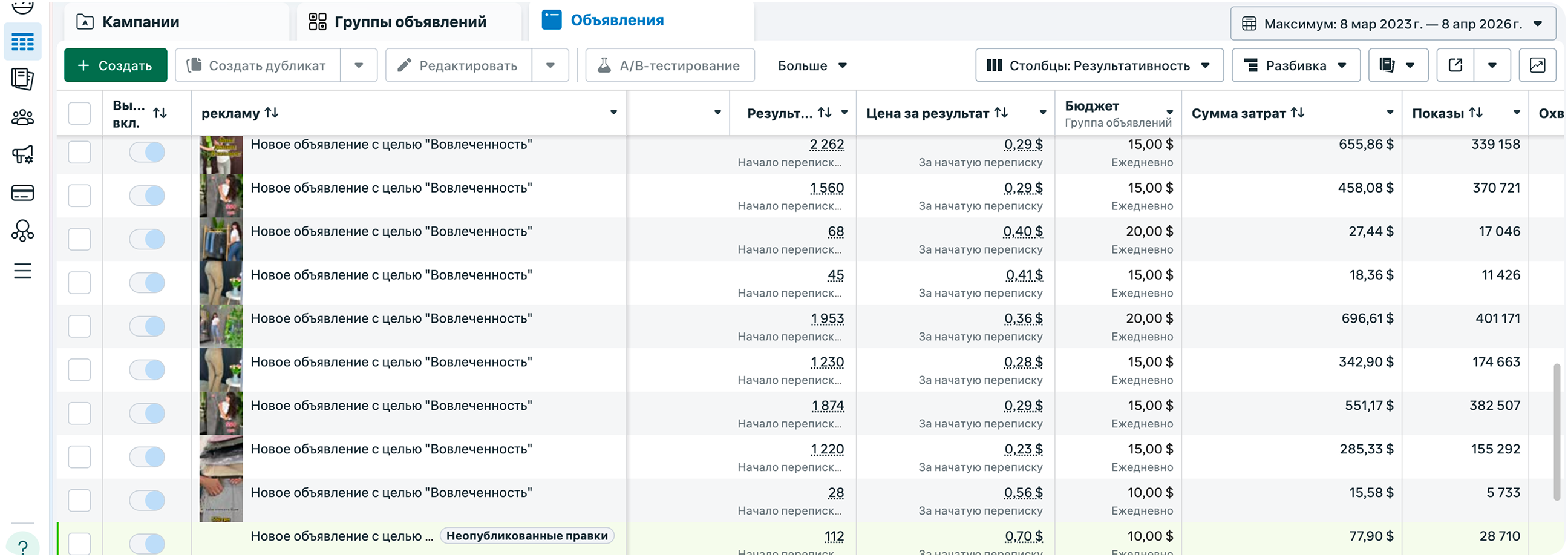 Скріншот, результати рекламної кампанії