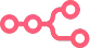 N8N