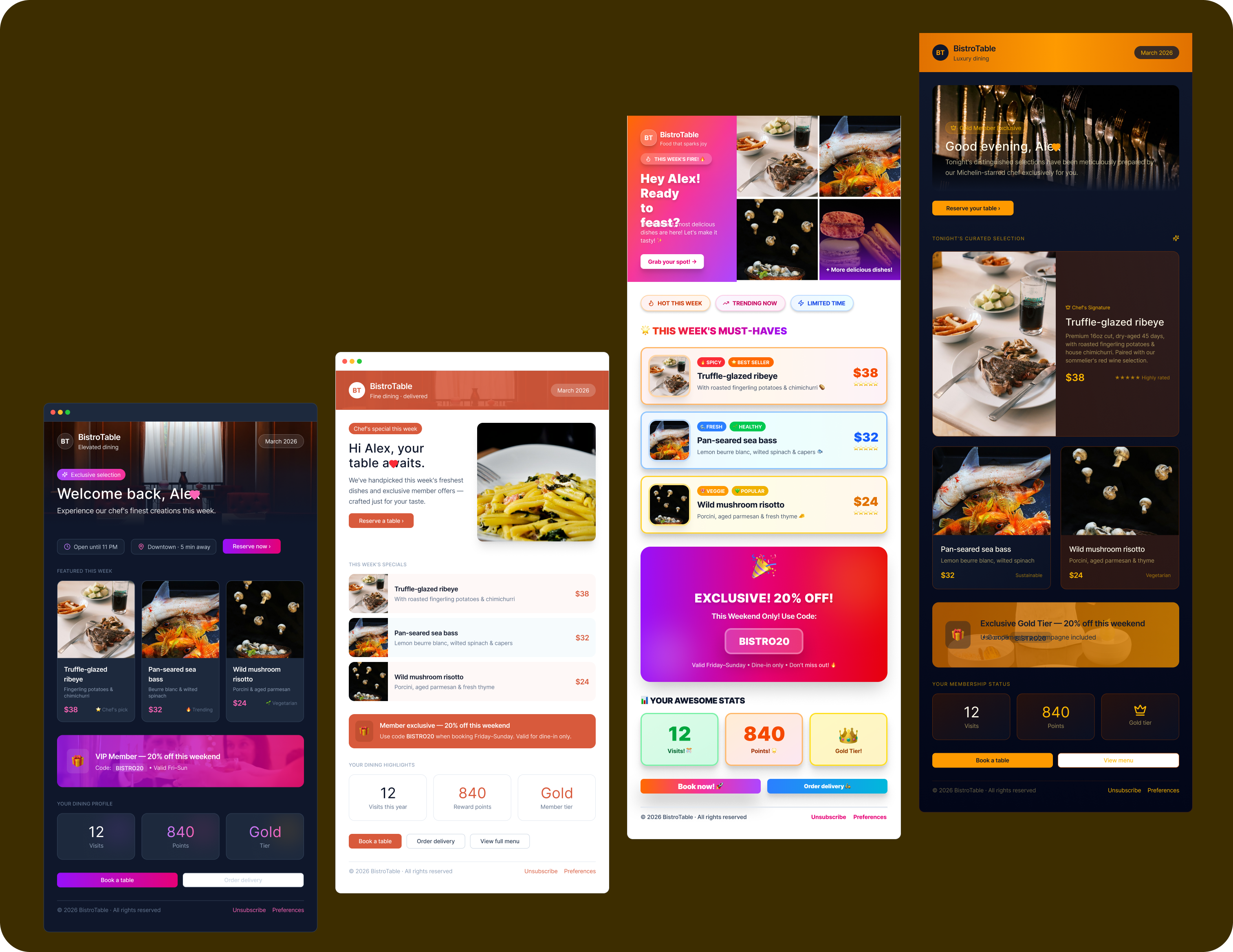 Brand Group 36