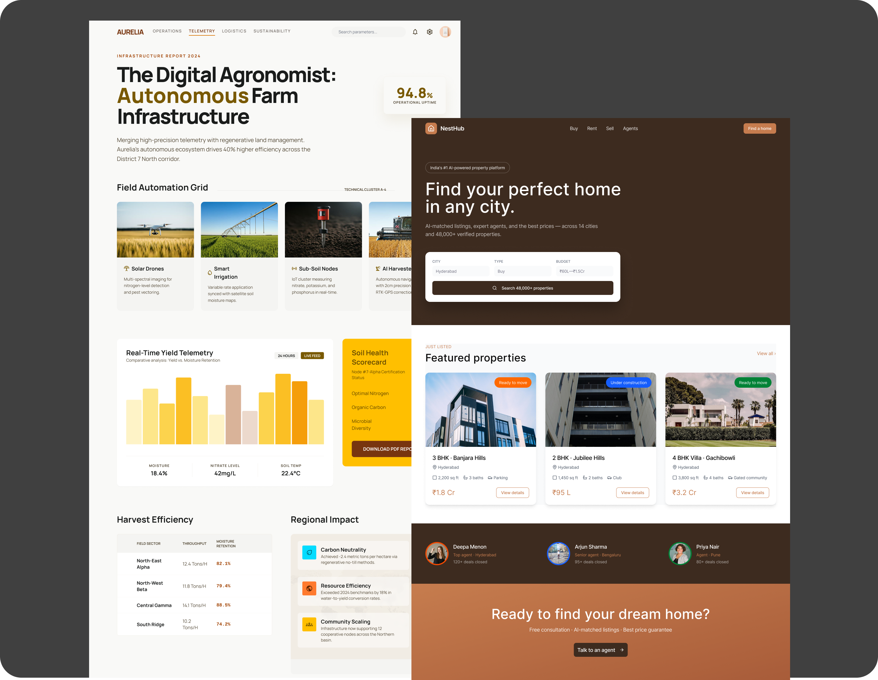 UI design Group 35