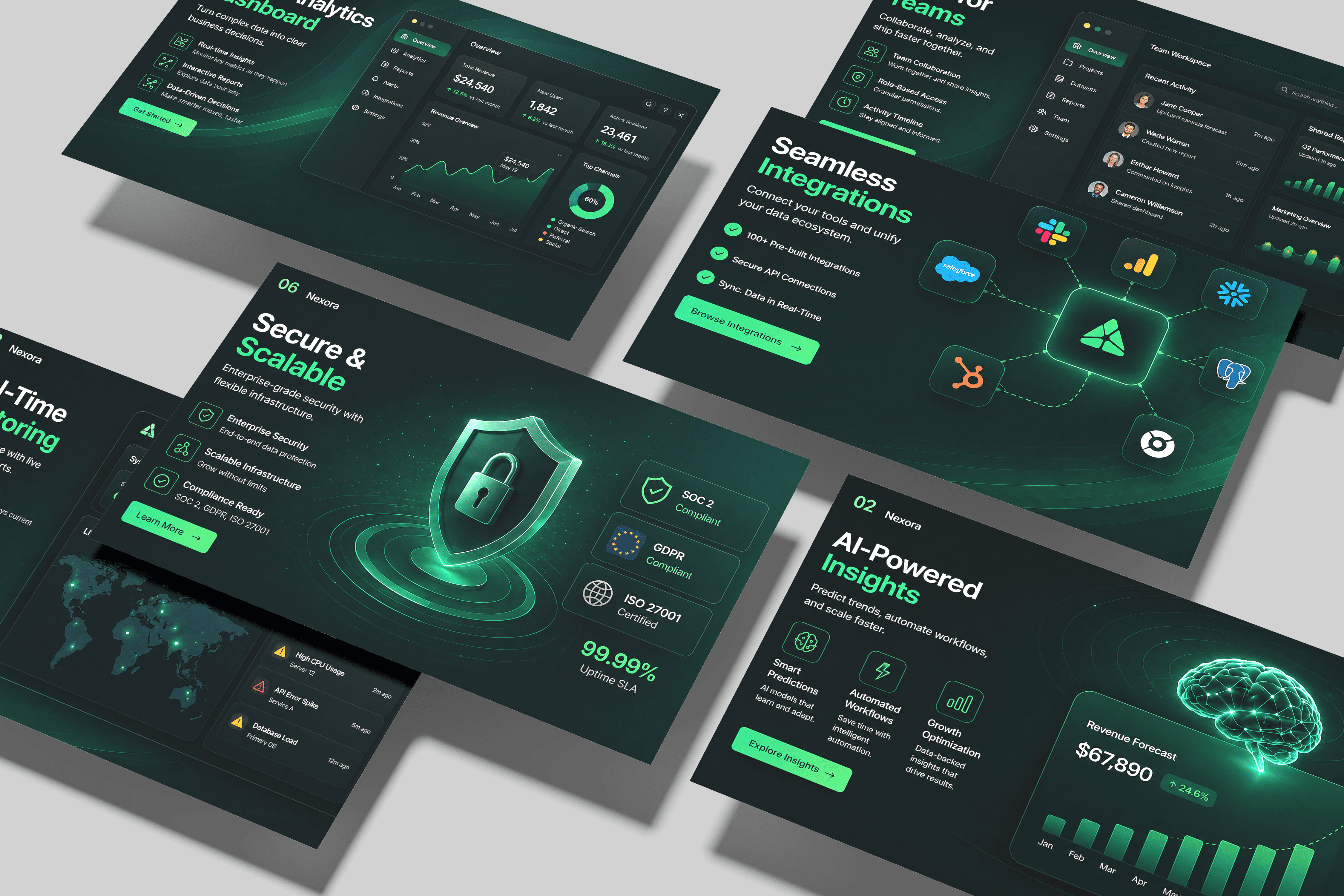 PowerPoint design by Chaitanya Kasturi