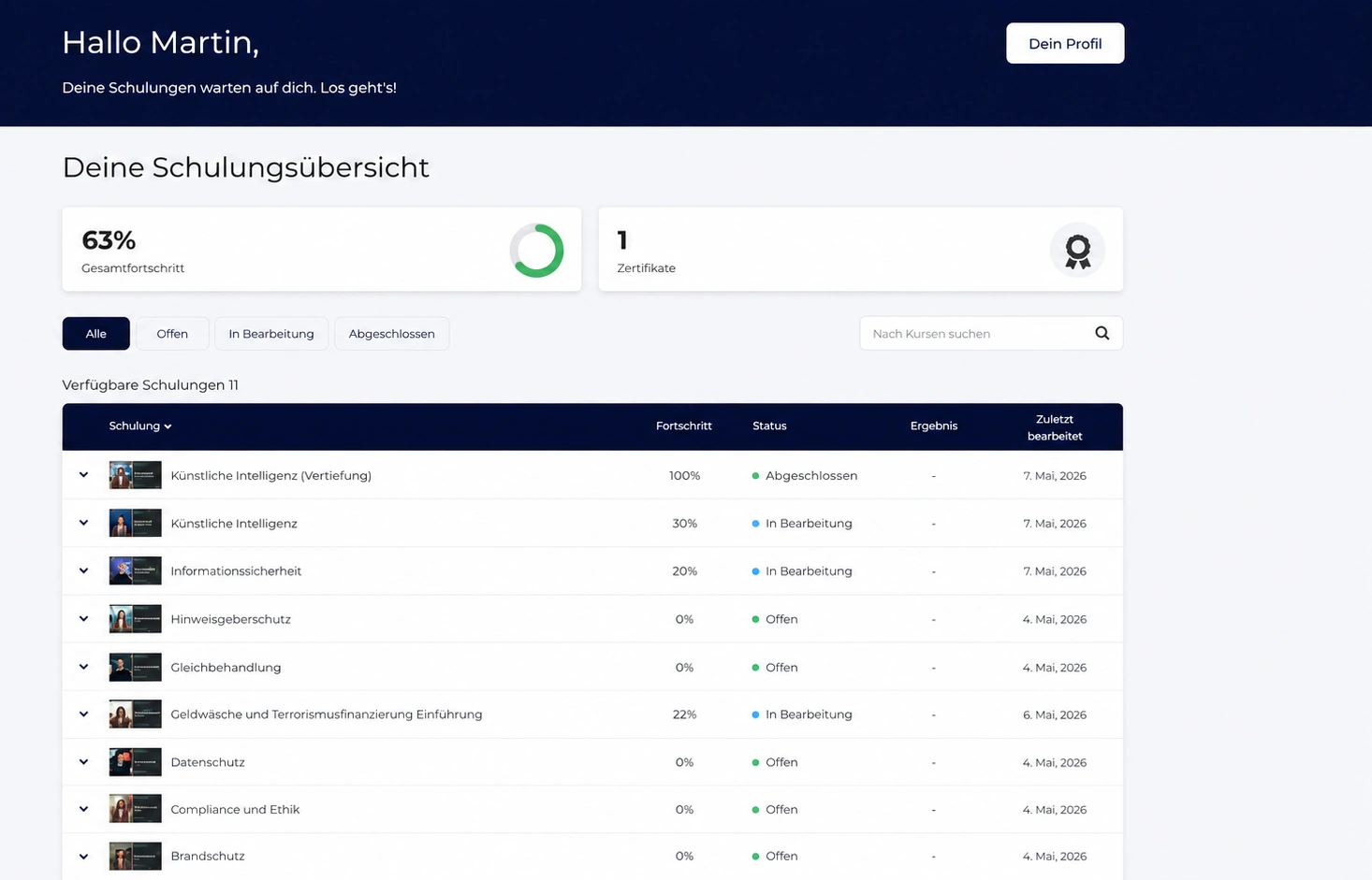 Bridgly-Lernplattform mit Schulungsübersicht, Fortschrittsanzeige und Status pro Compliance-Unterweisung