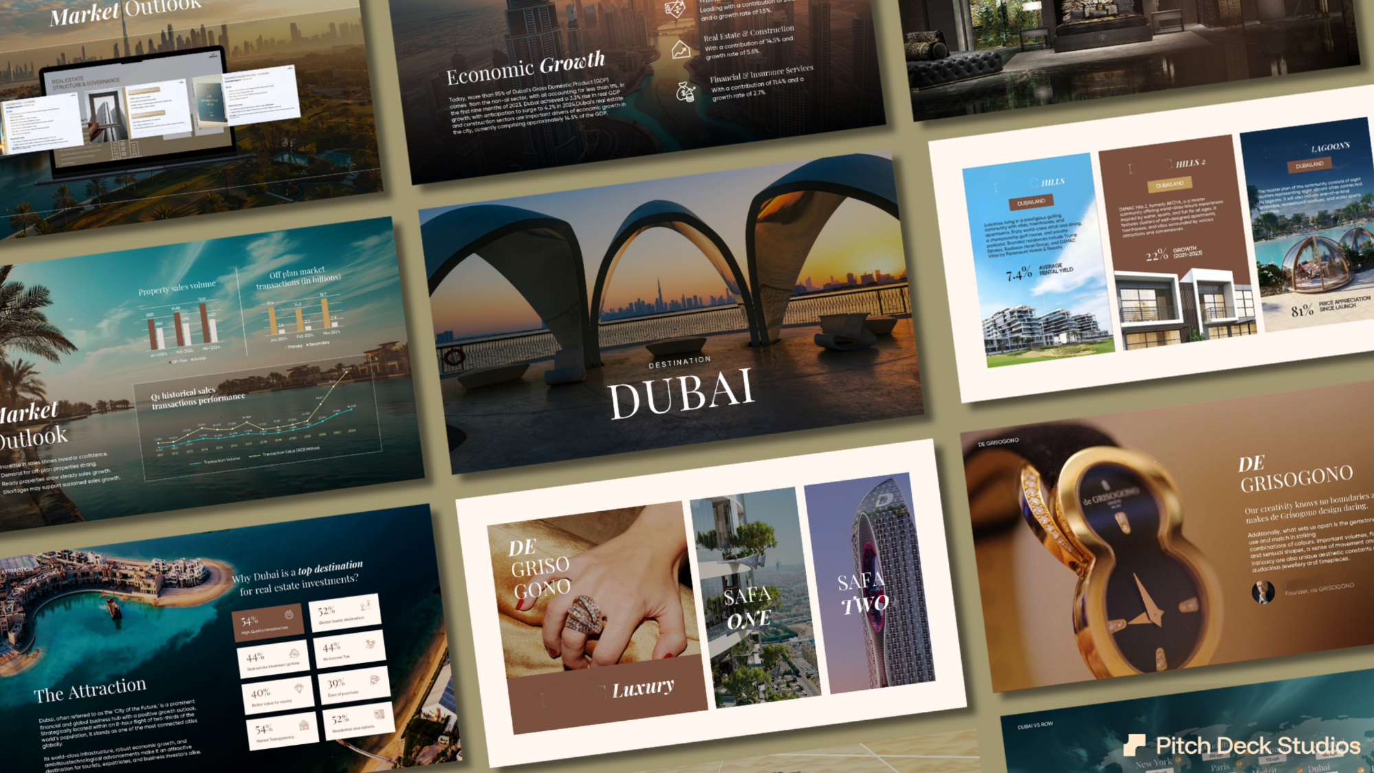 DAMAC presentation