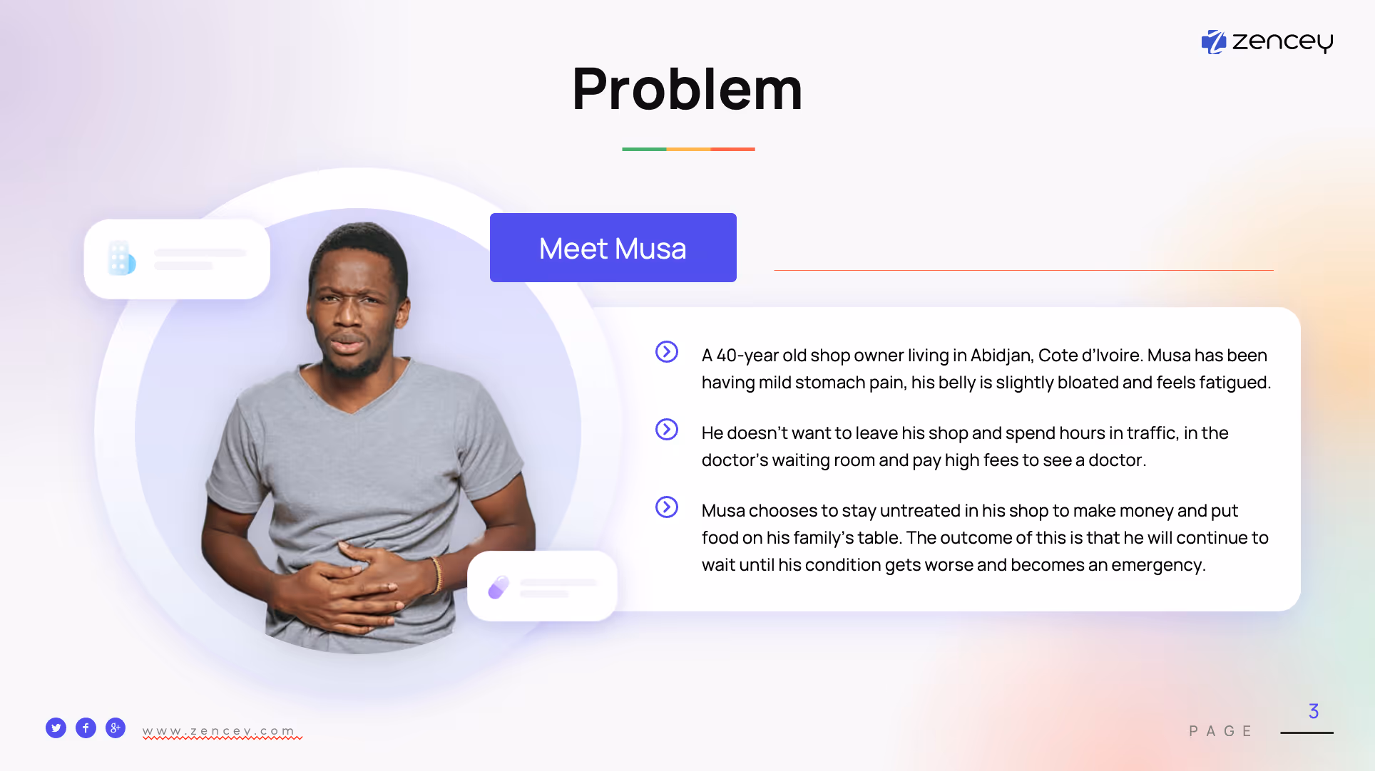 Pitch Deck Storytelling