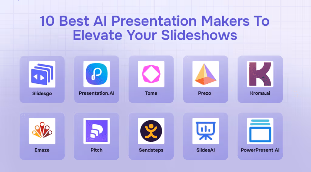 Grid showcasing logos of 10 AI presentation maker tools with the title '10 Best AI Presentation Makers To Elevate Your Slideshows.