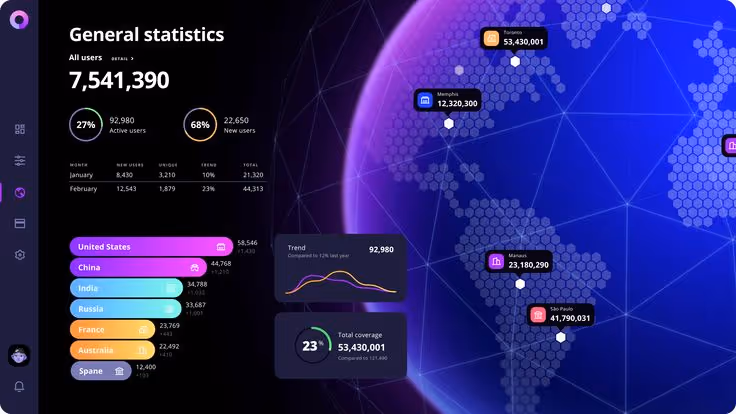 Futuristic data dashboard with global statistics, hexagonal map visualization, and key metrics for various regions.