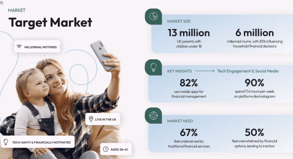 Data Storytelling: Presenting Insights Effectively