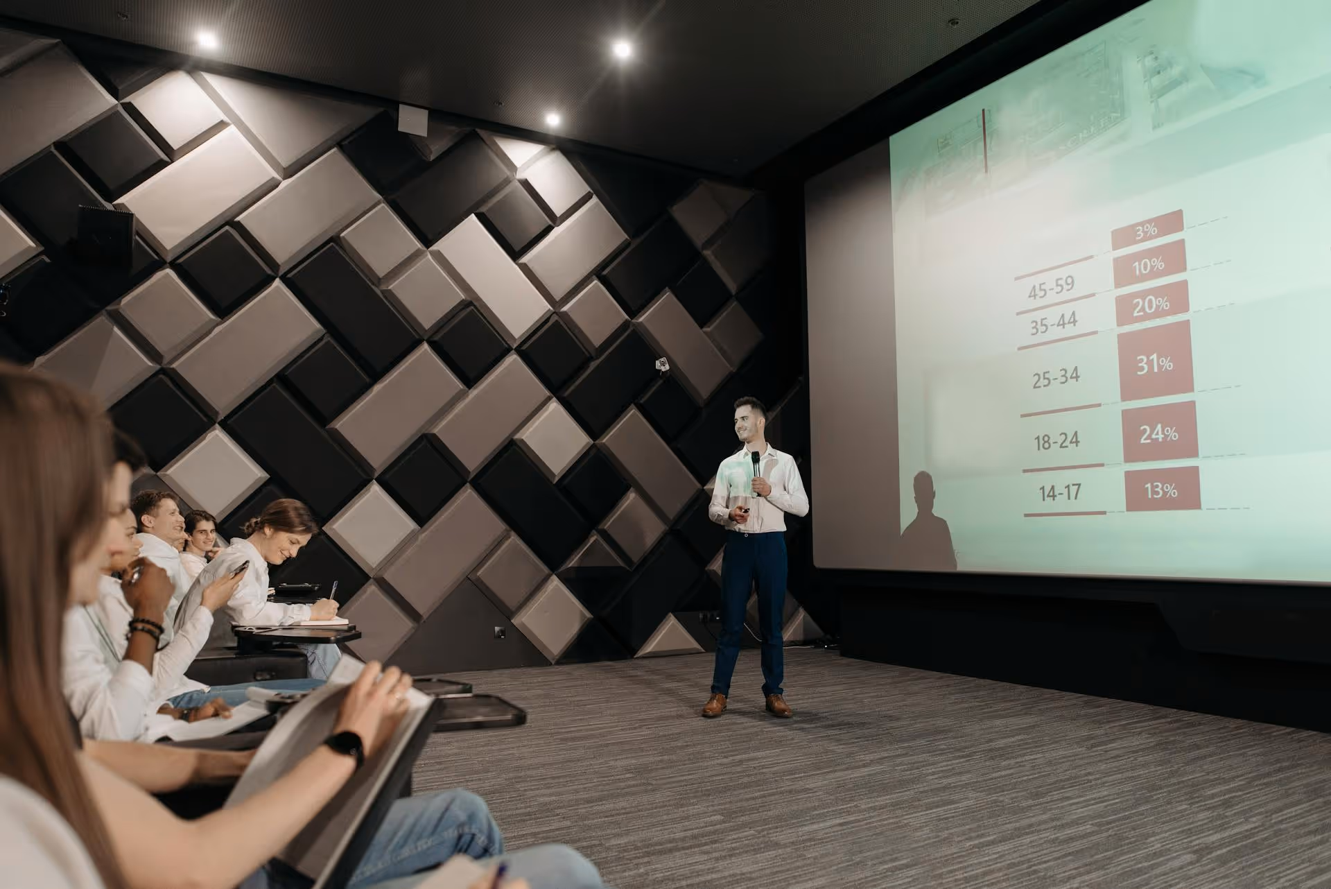 What presentation design teaches us about human attention span - find out