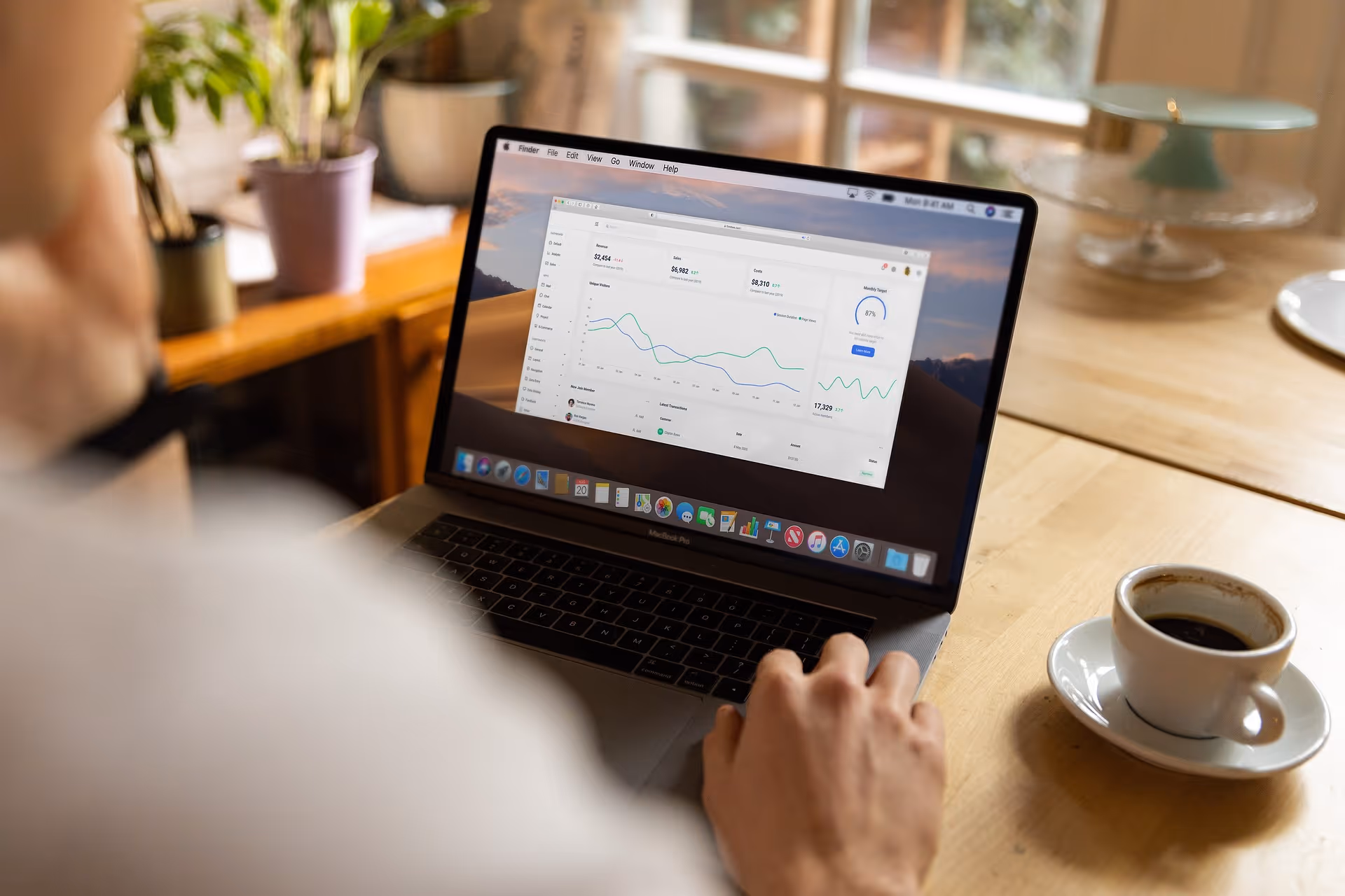 Data-driven design - metrics that matter