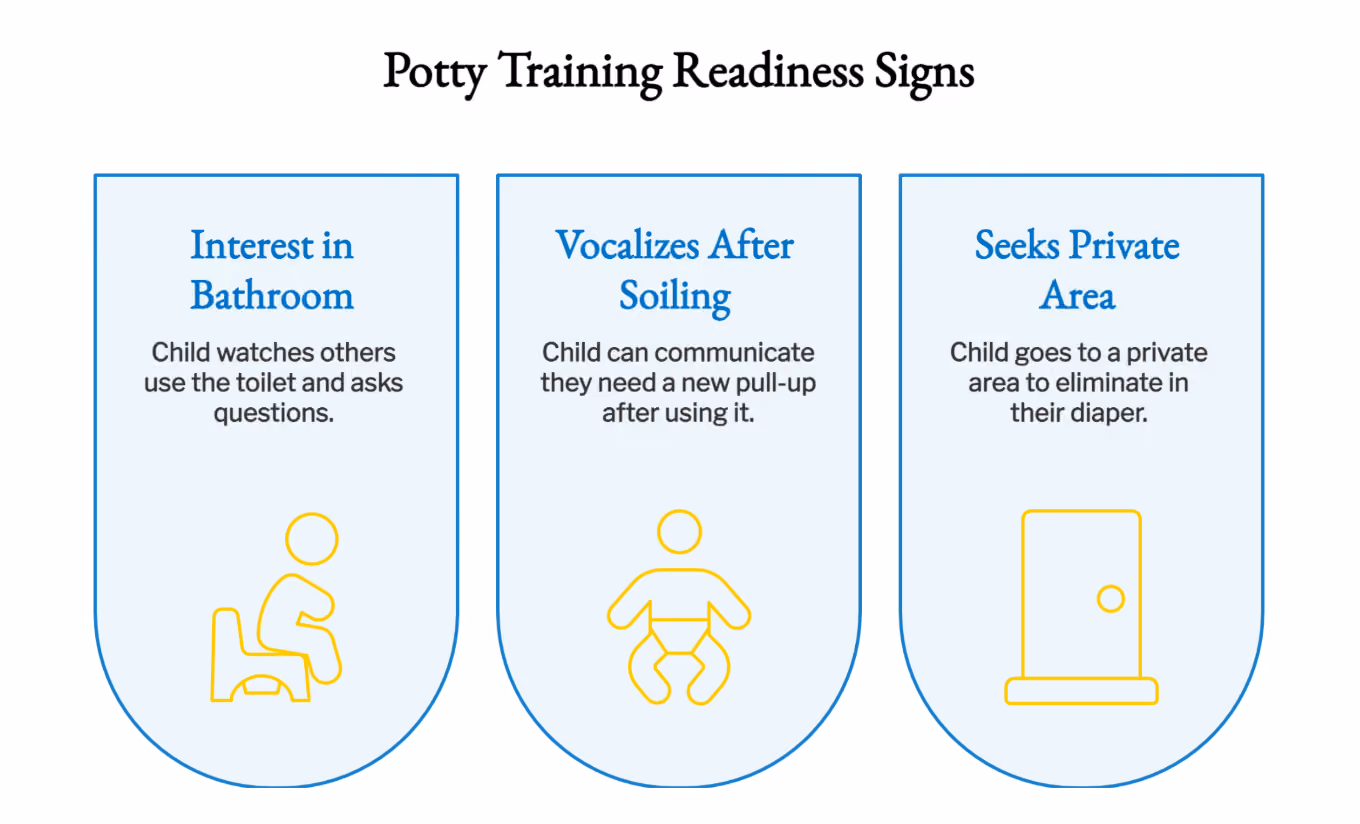 9 Tips for Potty Training Your Child With Autism — Behavior Frontiers