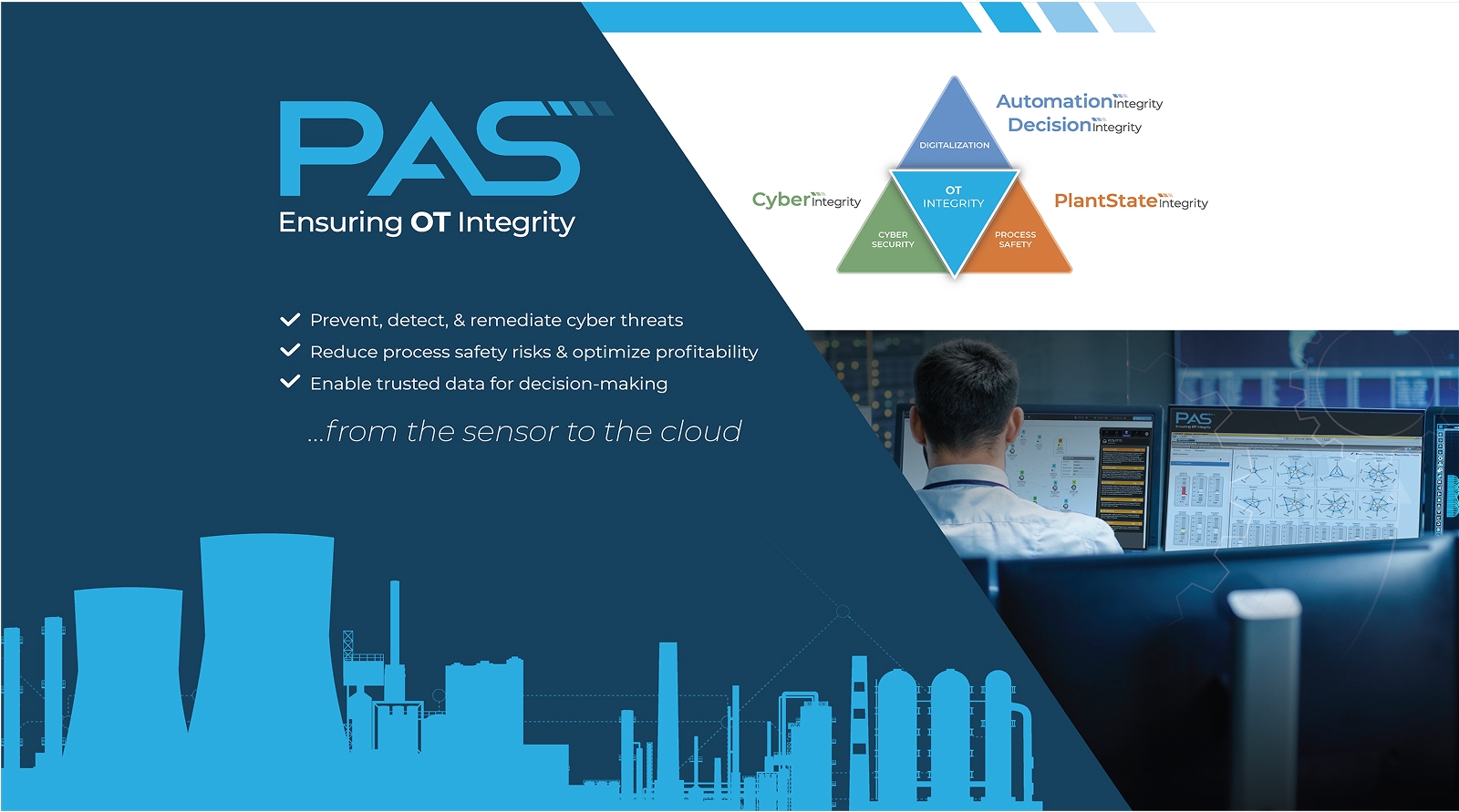 Client Work - PAS - Presentation System and Template