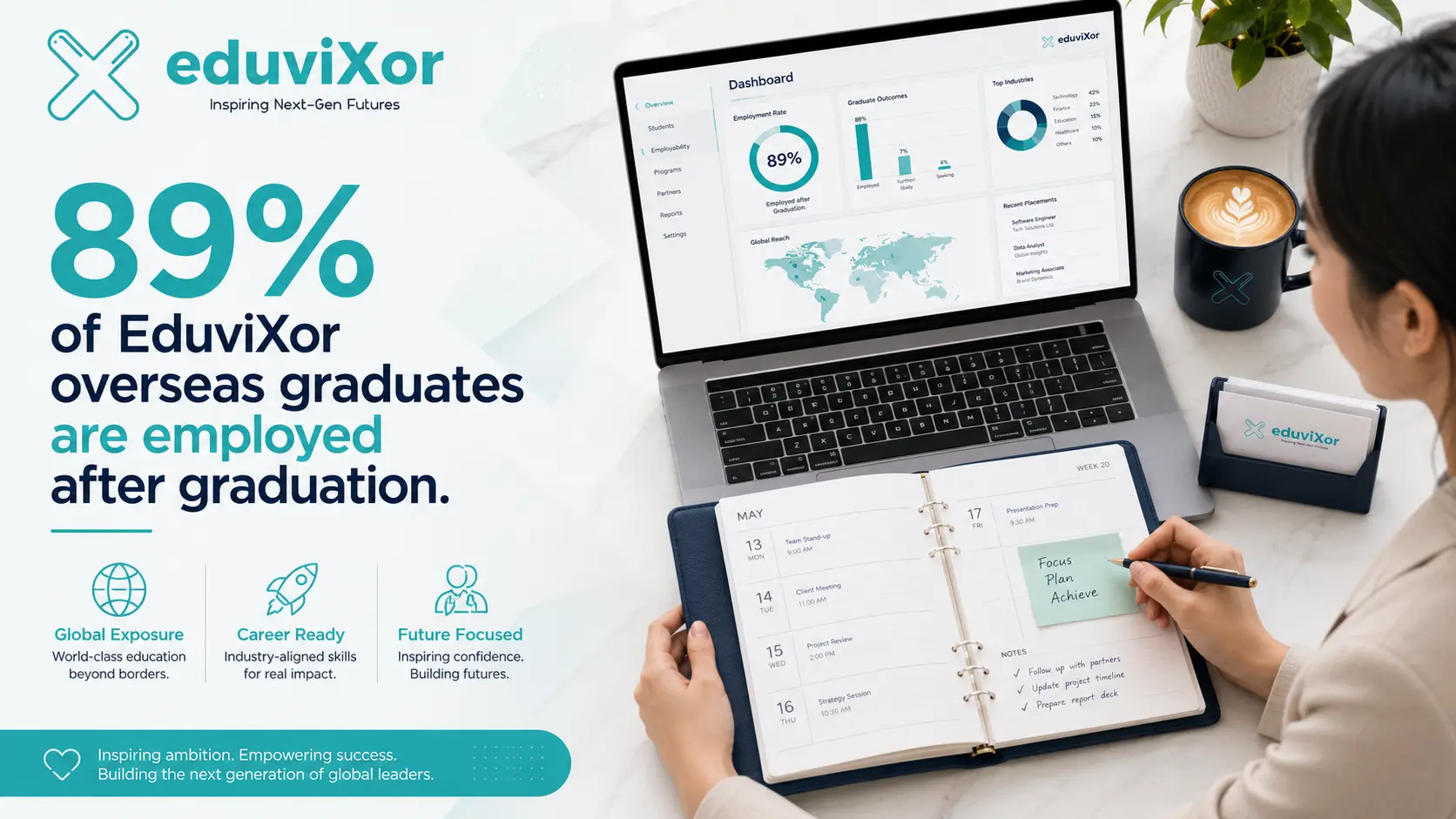 Workspace with a laptop showing EduviXor dashboard, a planner with notes and a coffee cup, highlighting that 89% of EduviXor overseas graduates are employed after graduation.