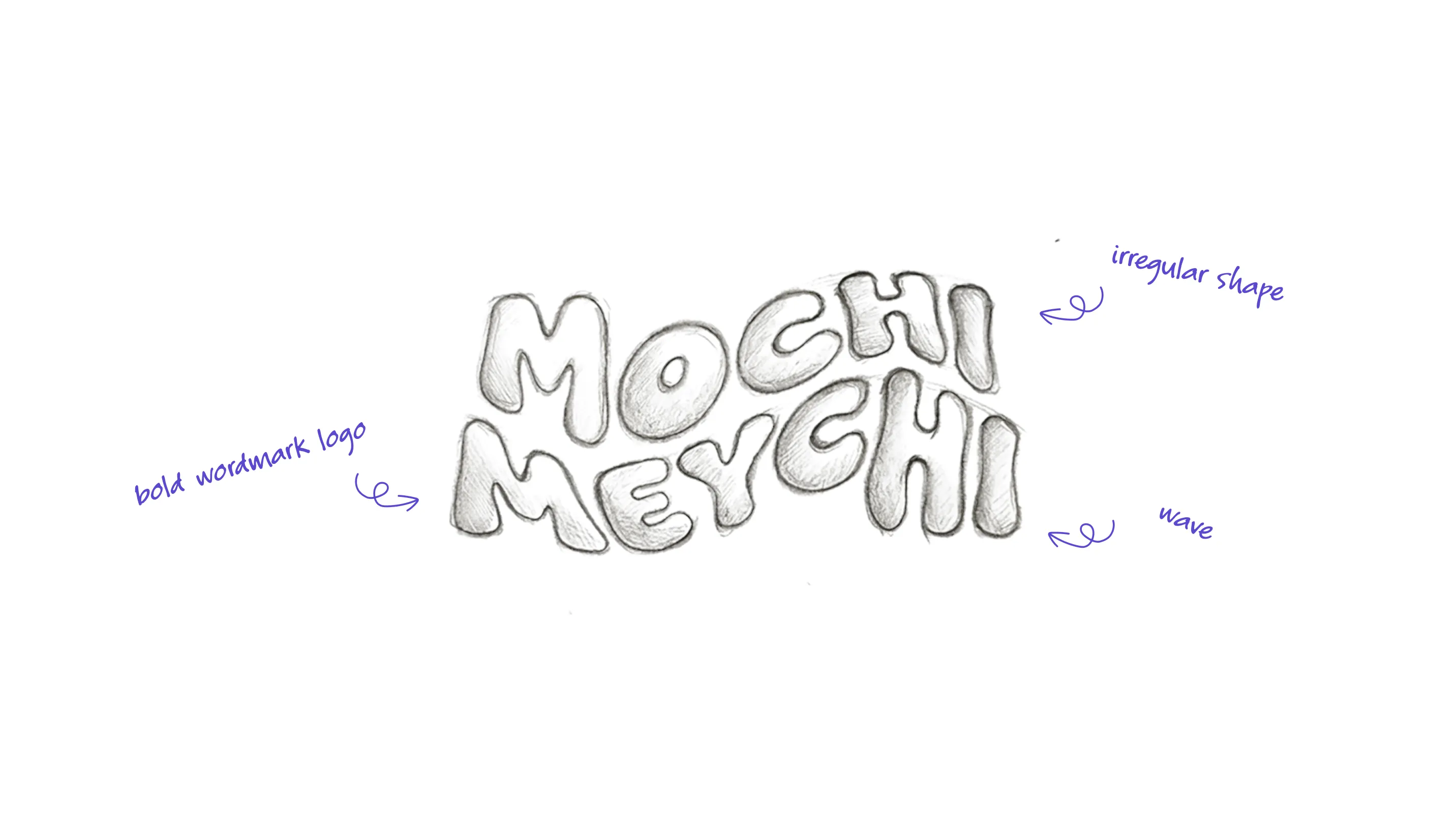 Mochi Meychi