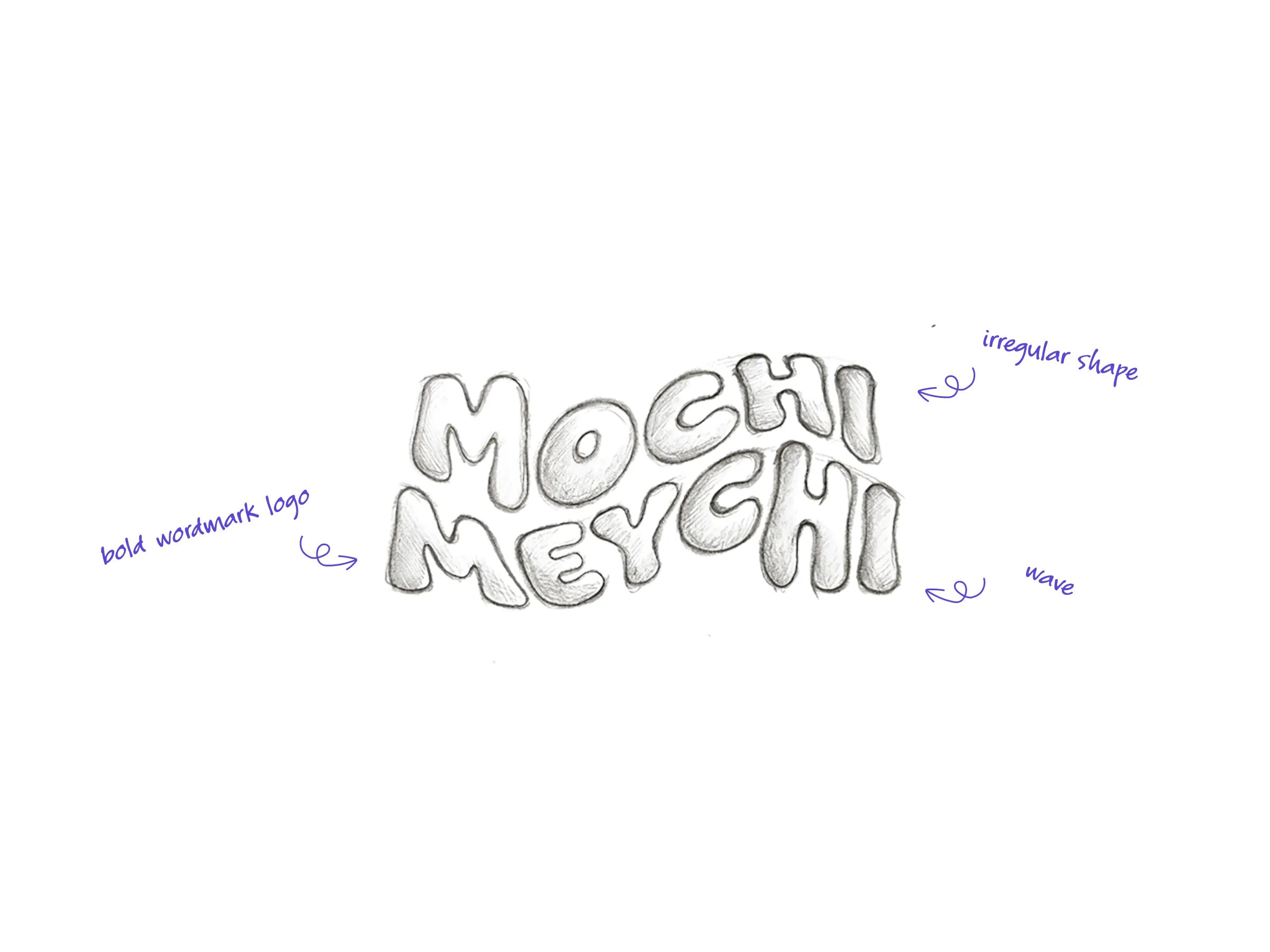 Mochi Meychi